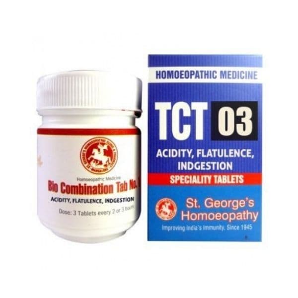 Tct 3: Acidity, Flatulence, Indigestion